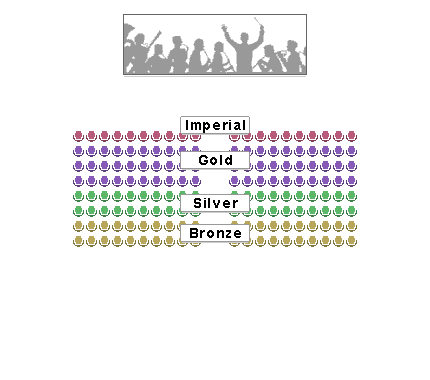 Seating Plan (symbolic)