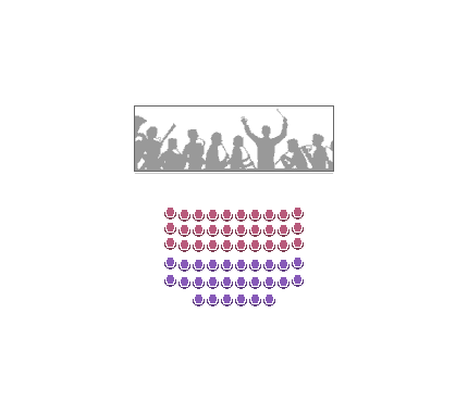 Seating Plan (symbolic)